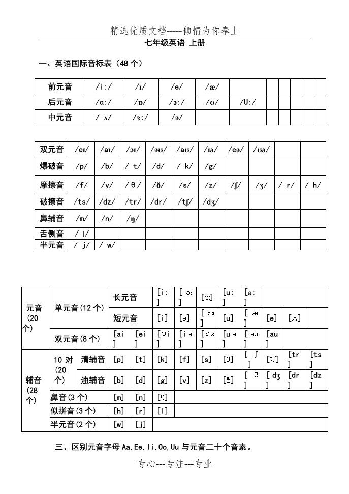 人教版新教材七年级英语上册知识点总结及习题(共48页)