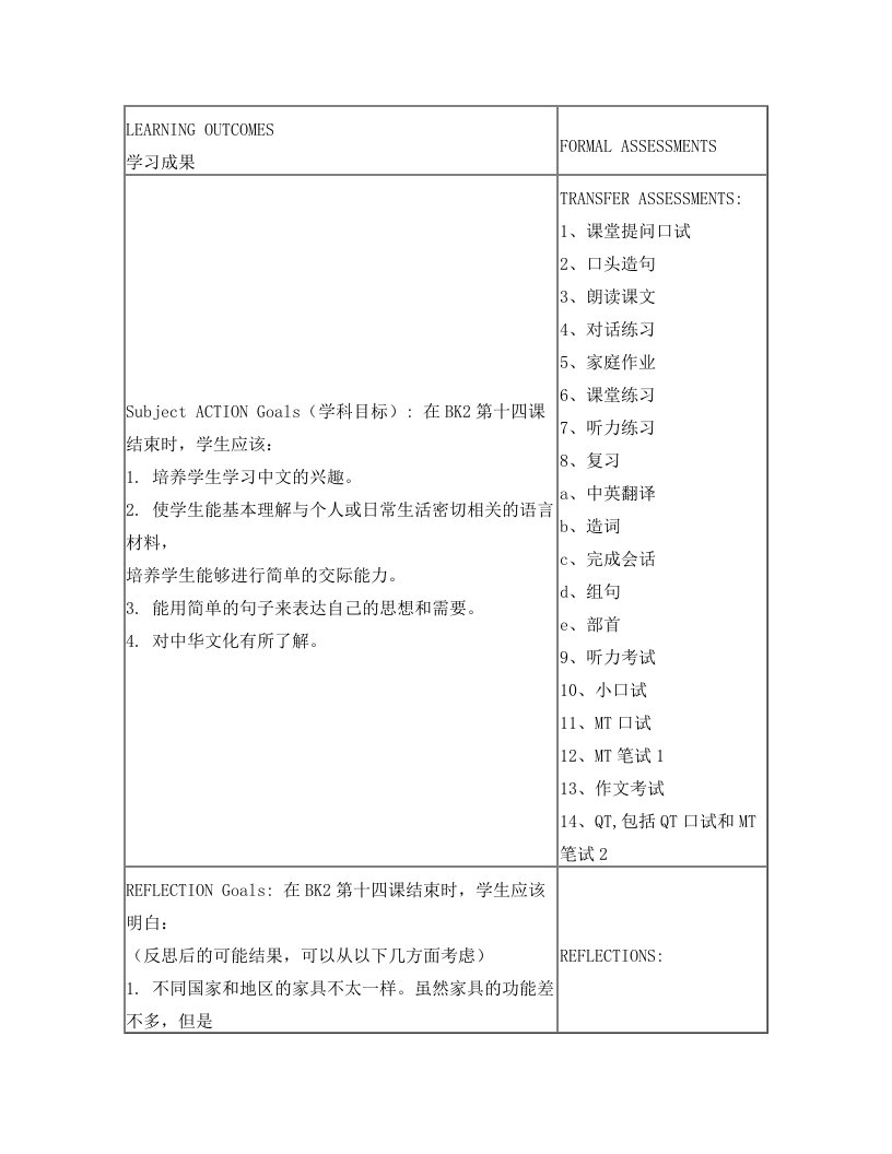 轻松学中文+第2册+14课教案