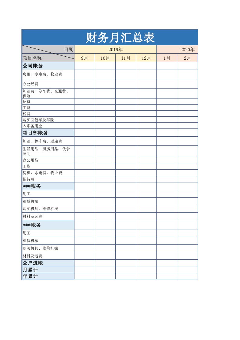 企业管理-9财务月度汇总表