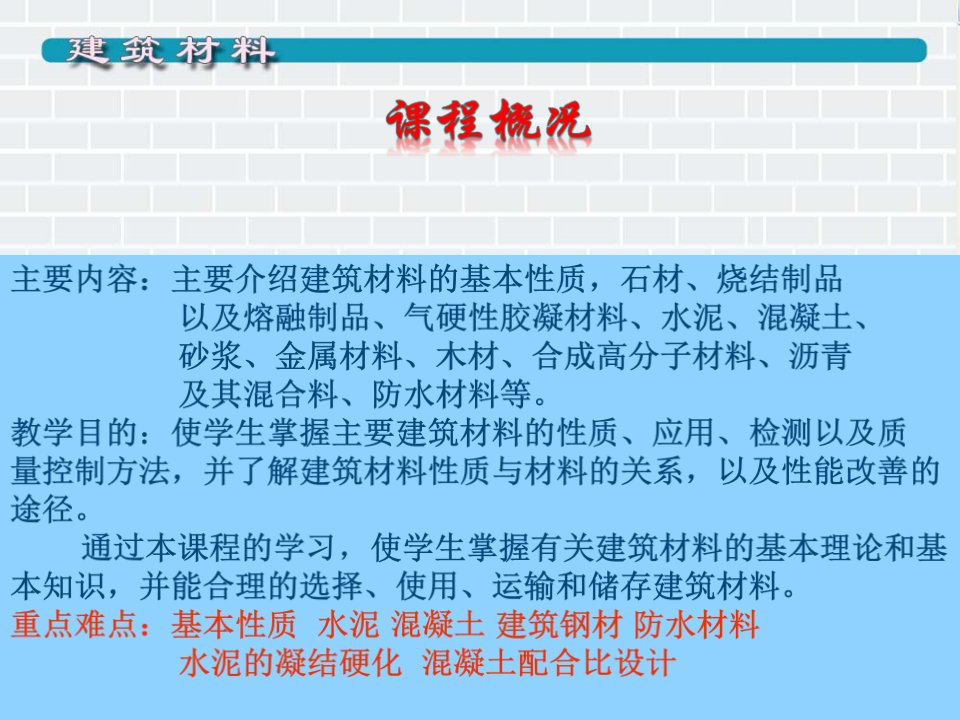 建筑材料第一章绪论