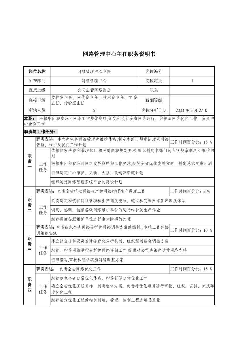 材料行业-网络管理中心主任岗位说明书