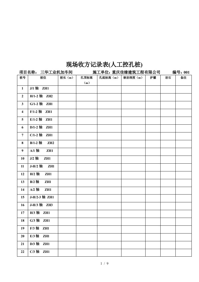 人工控孔桩现场收方记录表汇编