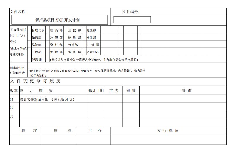 新产品项目开发计划(APQP)实例