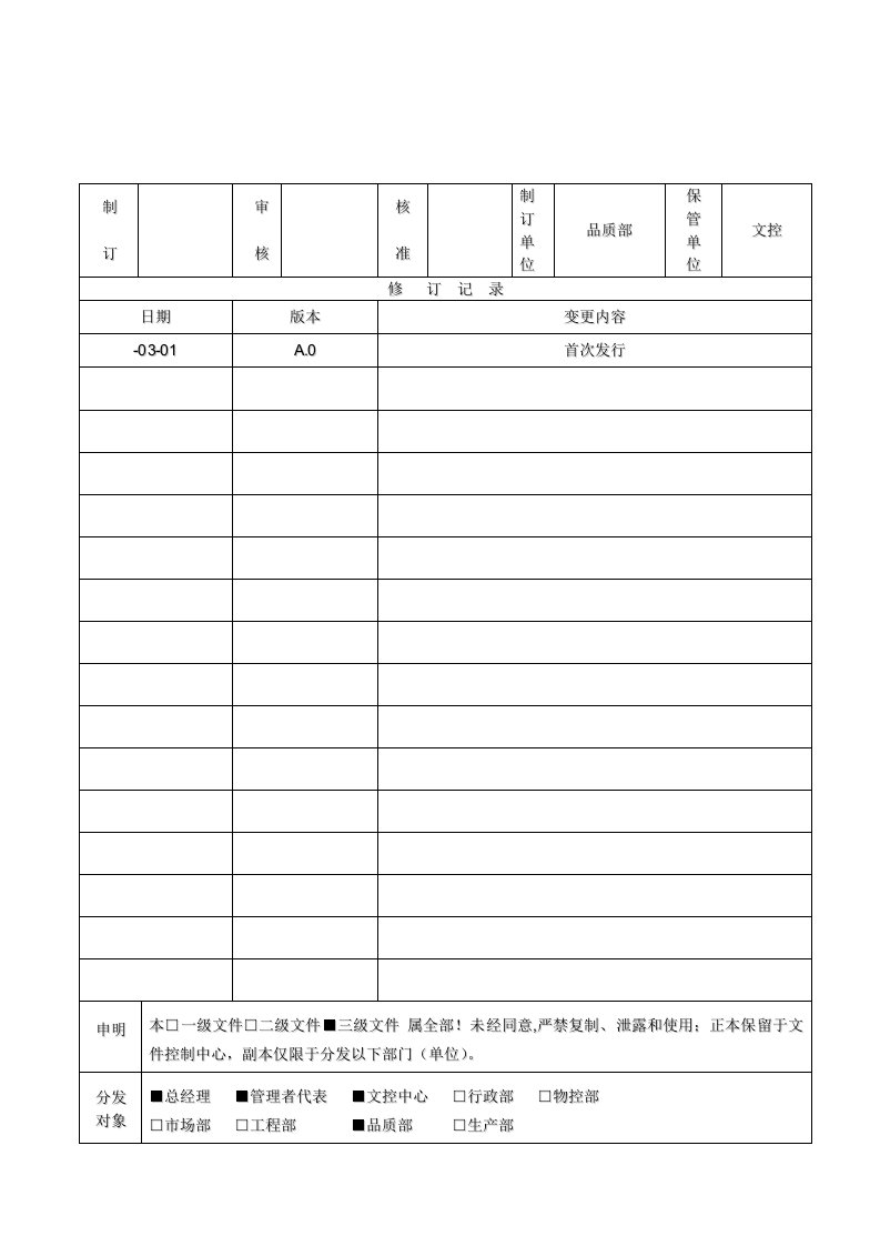 2021年蓝牙音箱成品检验标准