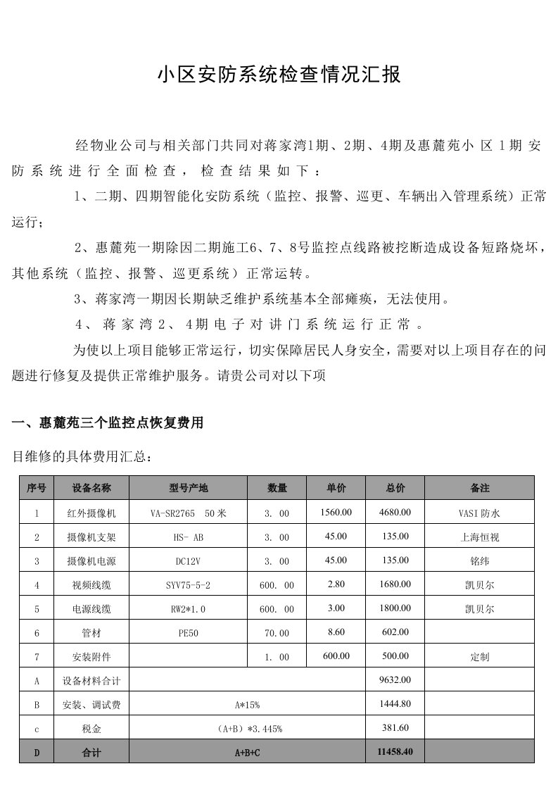 小区安防系统检查情况汇报