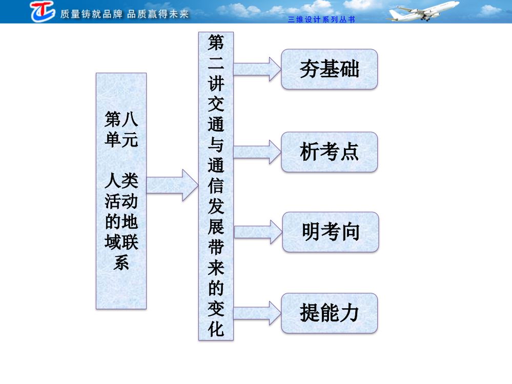 第八单元