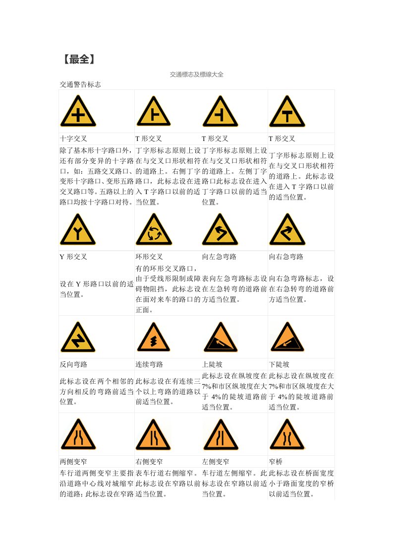 【最全】交通标志及标线大全