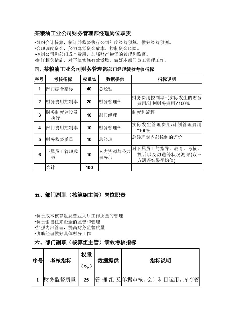 KPI绩效指标-某粮油工业公司财务管理部部门管理者绩效考核指标