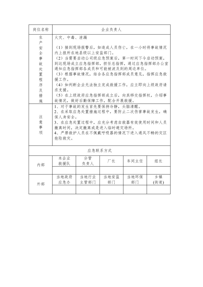 应急处置卡