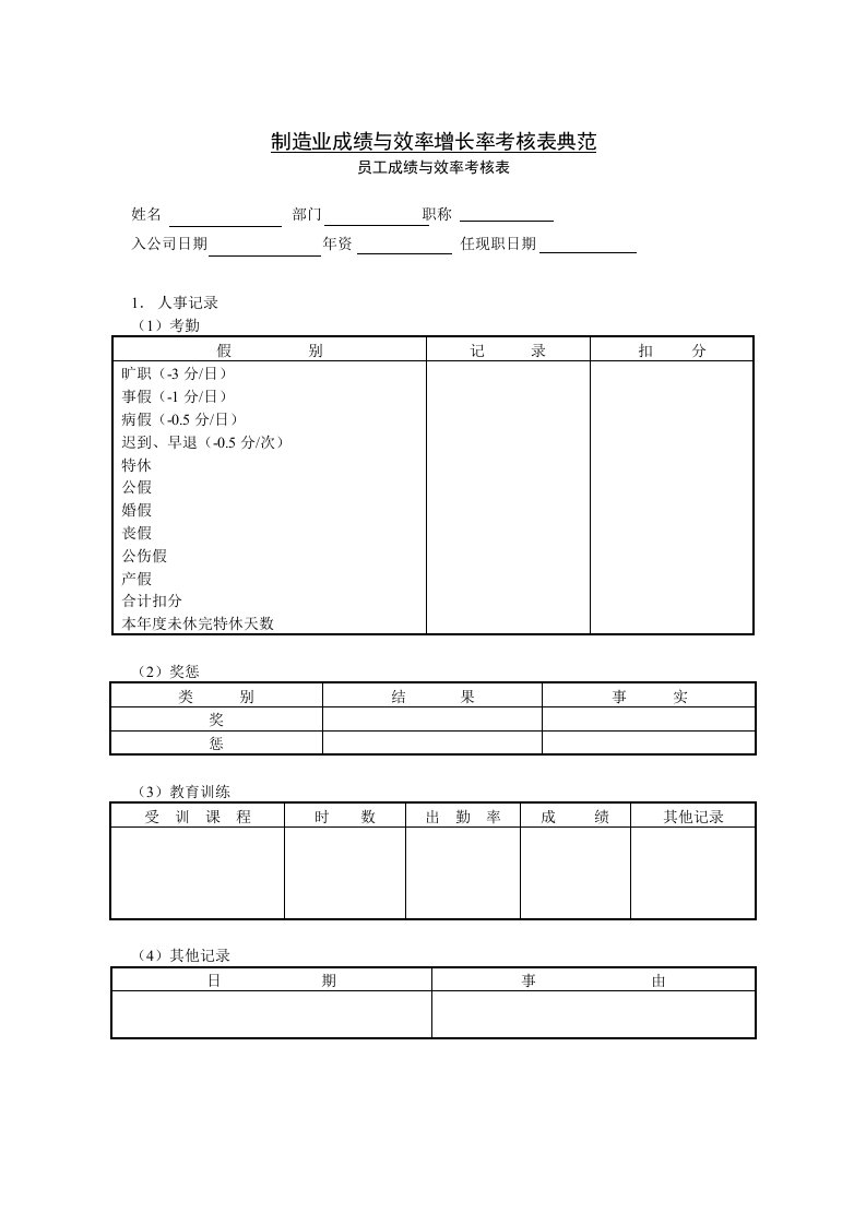 制造业成绩与效率增长率考核表