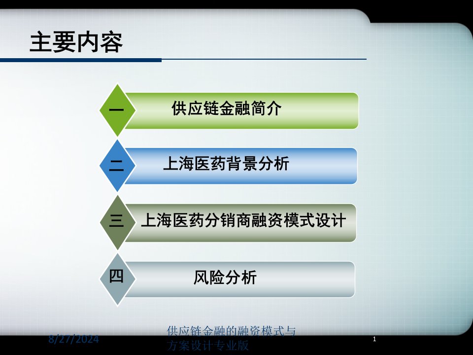 供应链金融的融资模式与方案设计课件