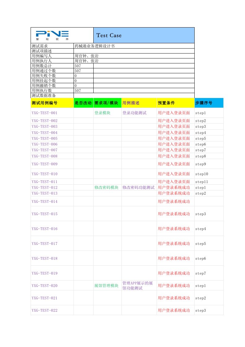 管理后台测试用例