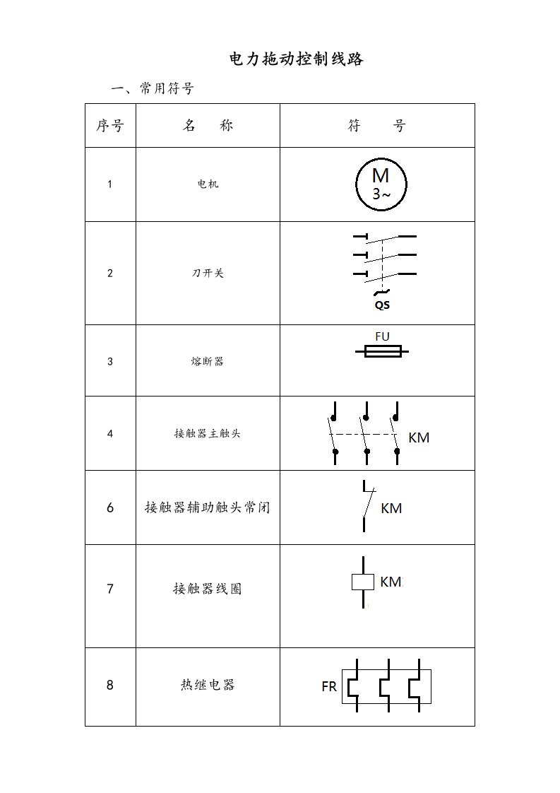 电力拖动控制线路