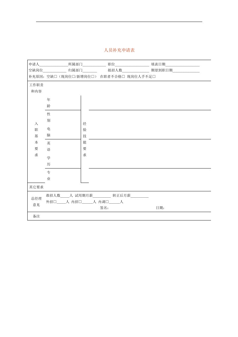 【管理精品】人员补充申请表(2)