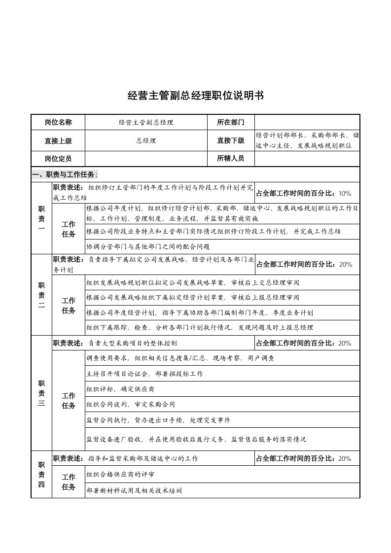 华北光学仪器公司经营主管副总经理职位说明书