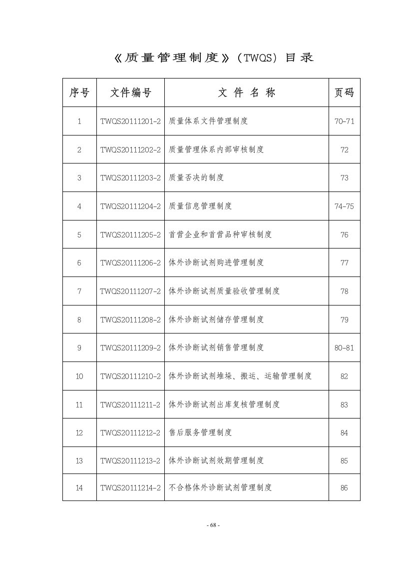 体外诊断试剂经营管理制度(1)