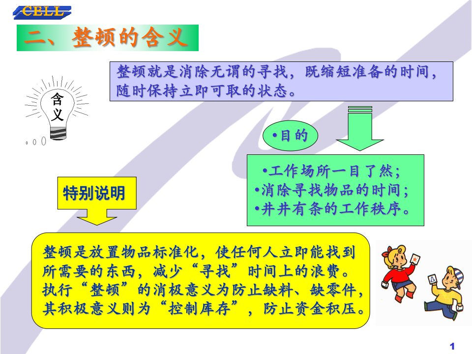 [精选]现场改善及5S培训教材--整顿