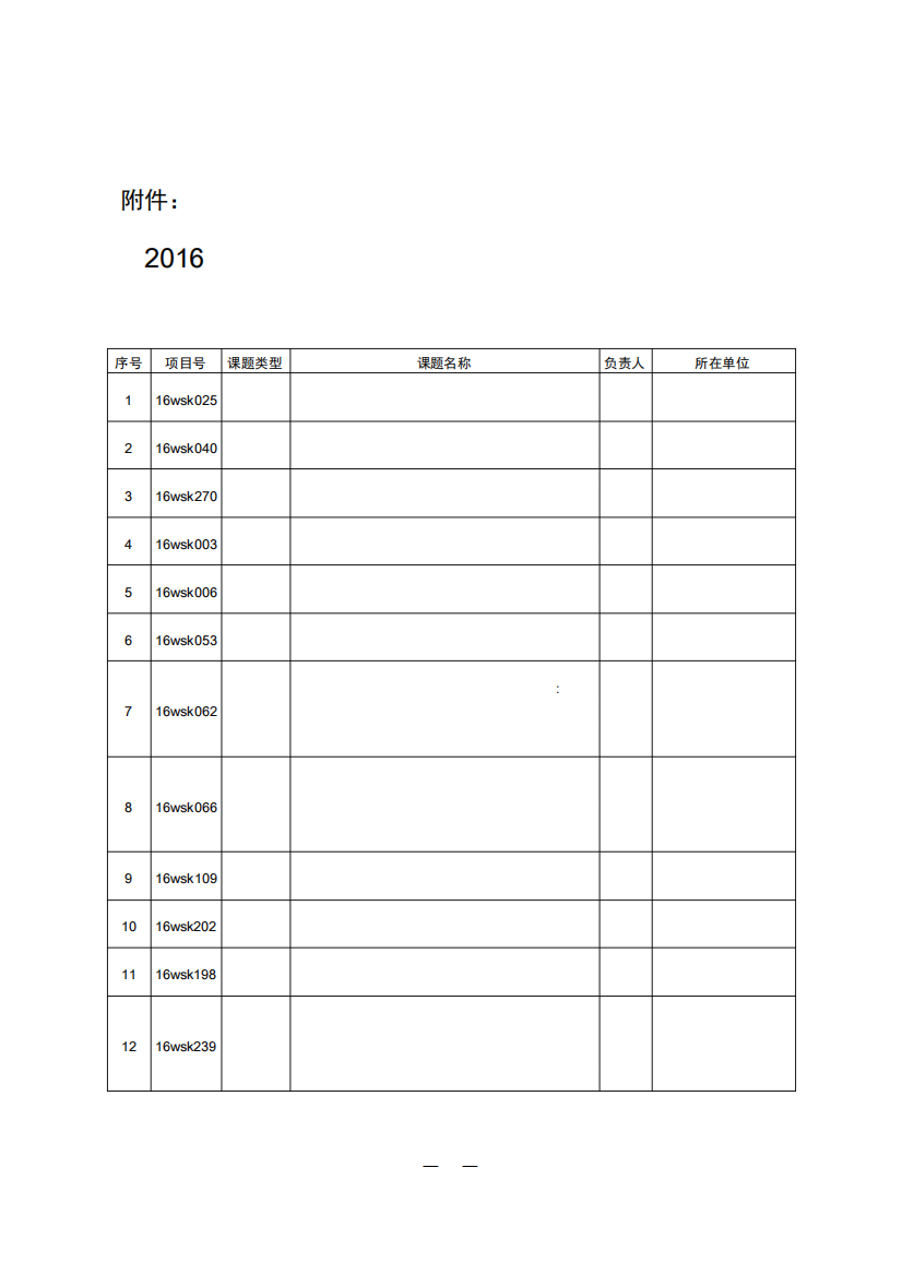 温州市社会科学界联合会