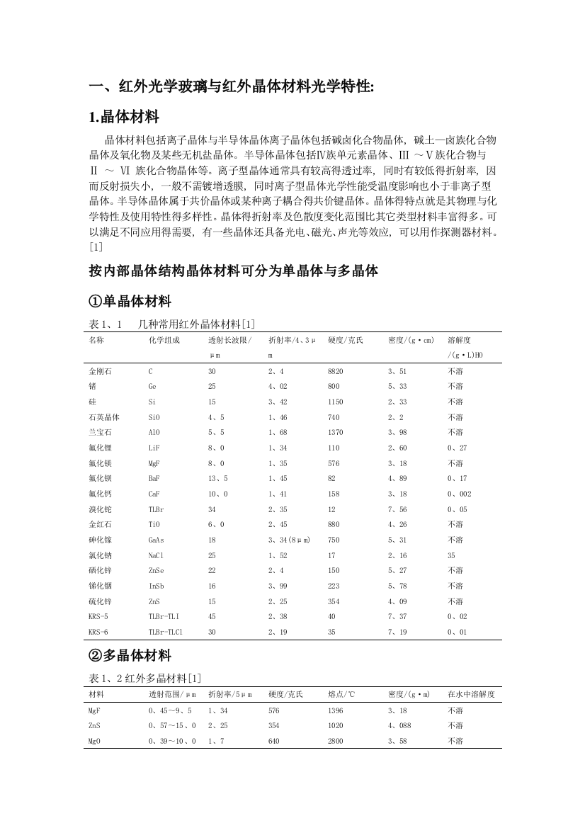 红外光学玻璃与红外晶体材料光学特性