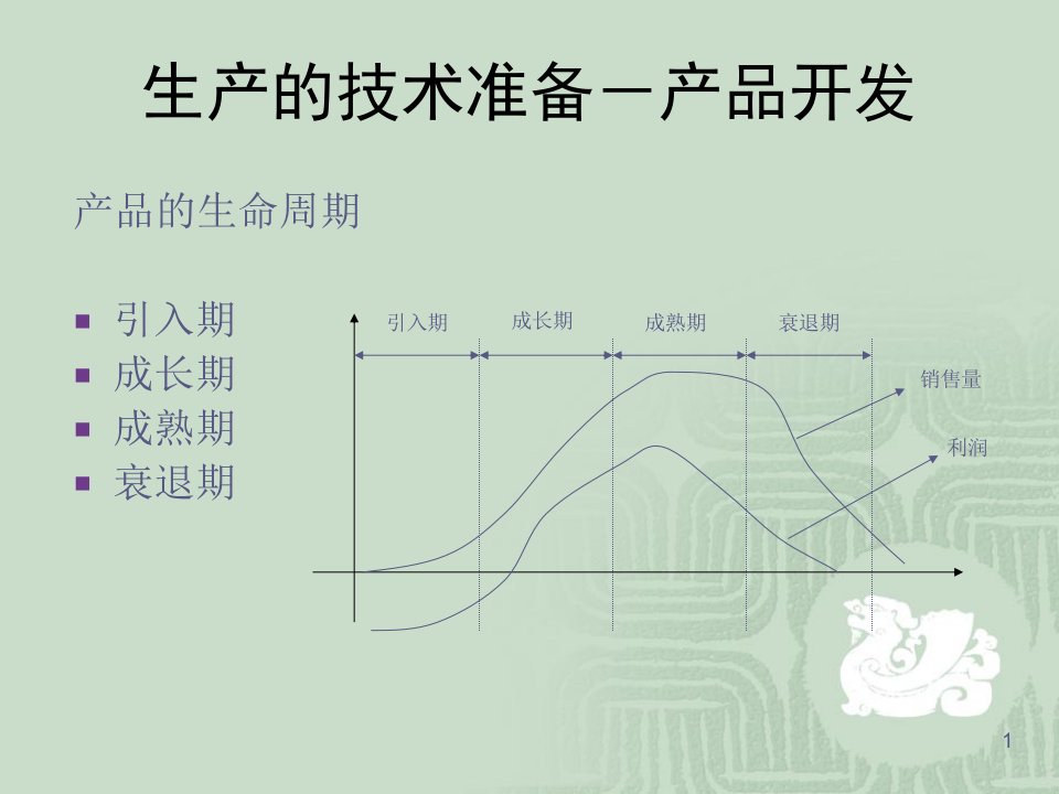 精选生产工艺技术优化设计规范