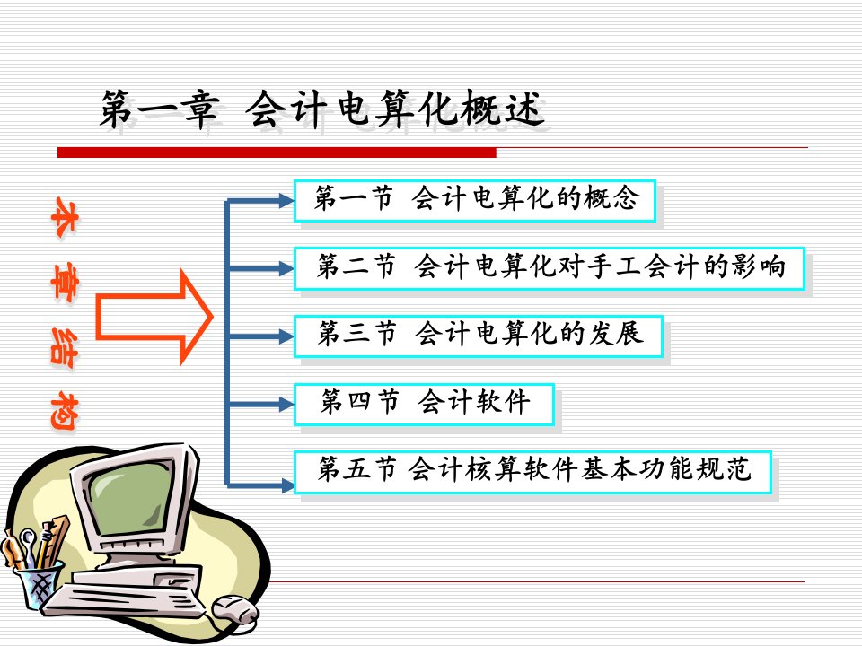 会计电算化概述ppt50页