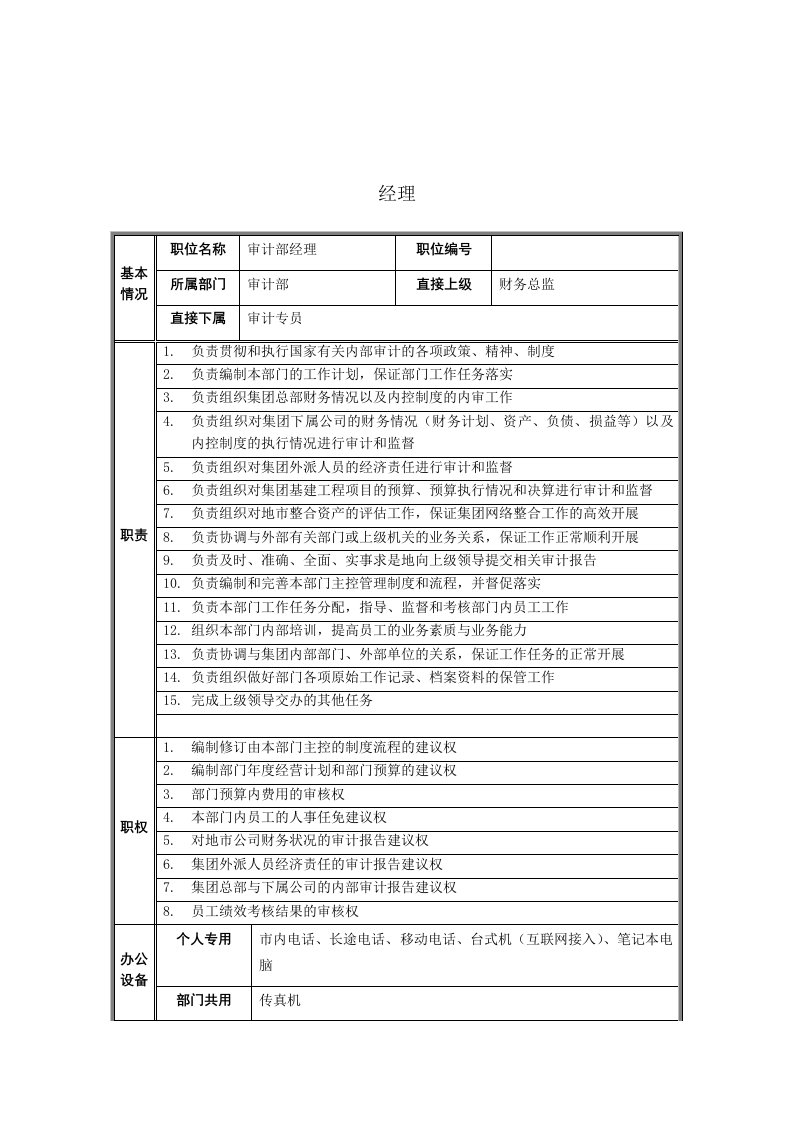 审计部经理岗位说明书