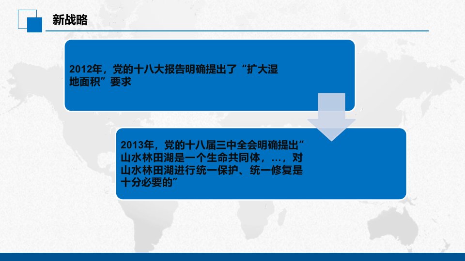 全国湿地保护十三五实施规划