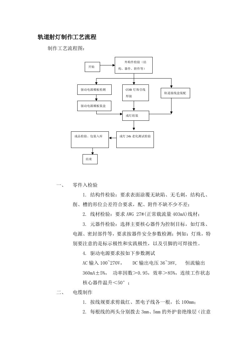 轨道射灯制作工艺流程