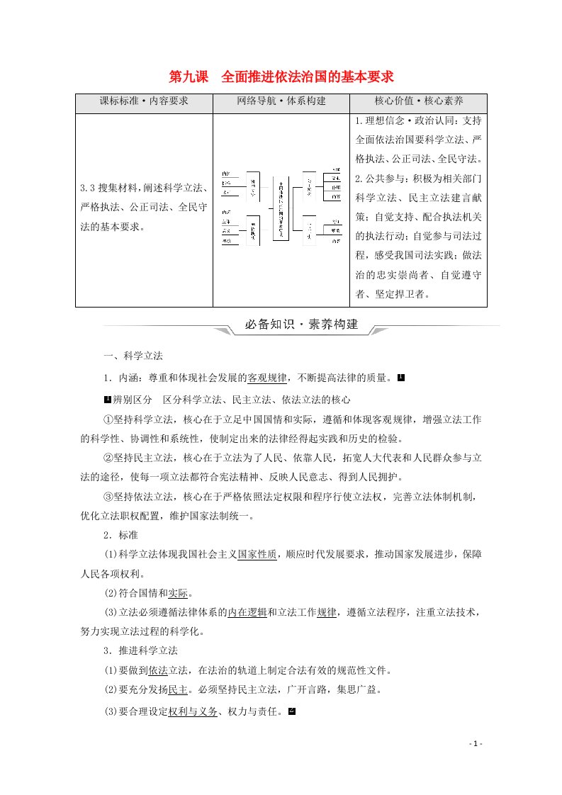 2022版新教材高考政治一轮复习第3单元全面依法治国第9课全面推进依法治国的基本要求学案新人教版必修320210616159