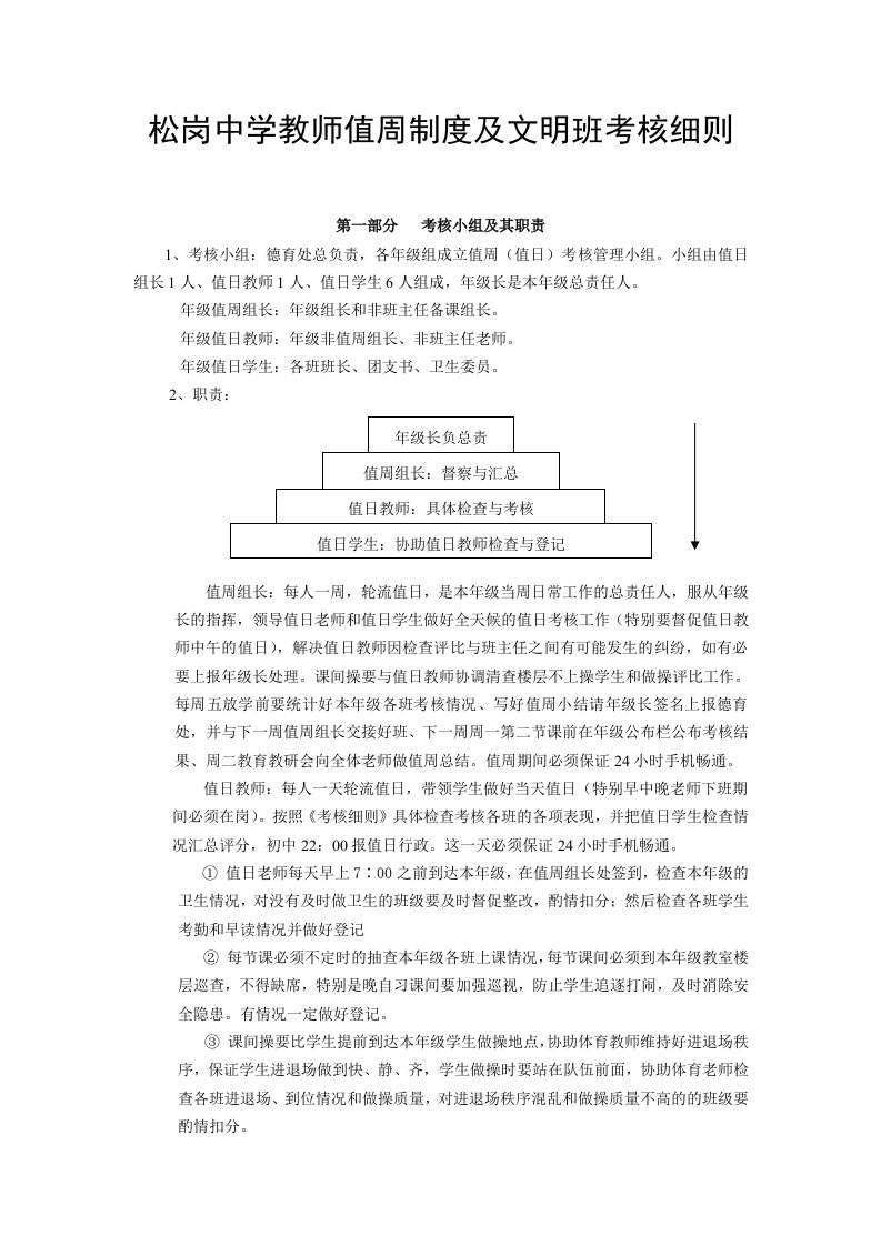 松岗中学教师值周制度与文明班考核细则