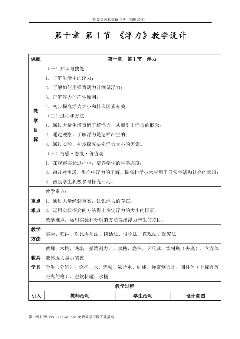 物理初二下册浮力教学设计