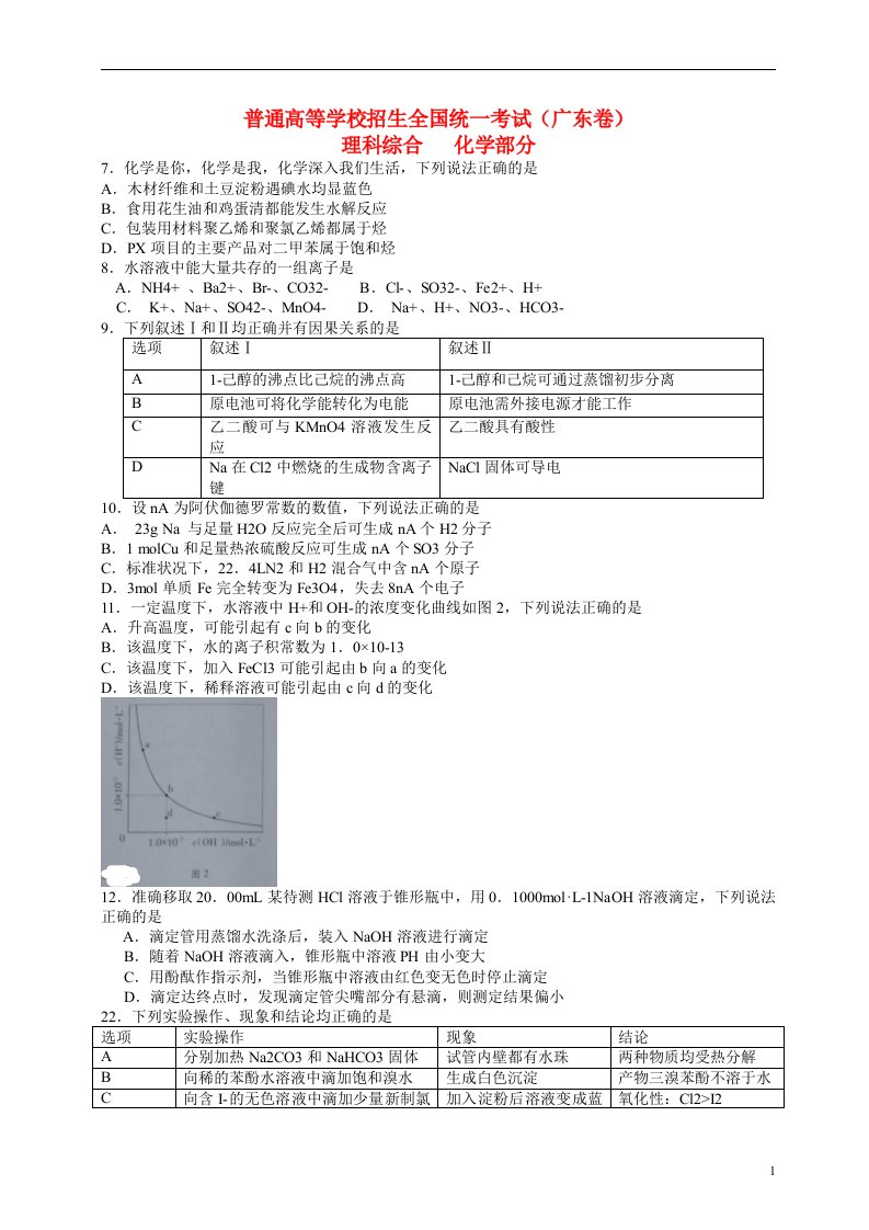 普通高等学校招生全国统一考试理综（化学部分）试题（广东卷，无答案）