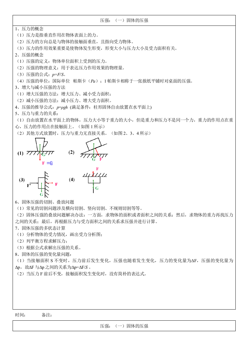 2023年初三压强综合复习知识点及其题型