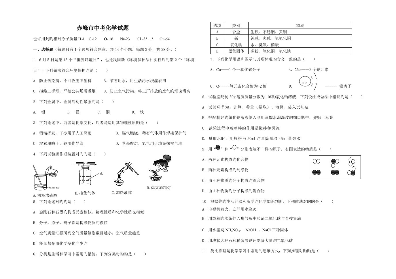 2023年赤峰市中考化学真题