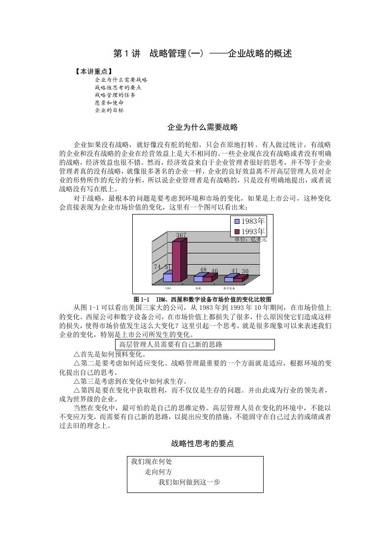 企业战略管理-MBA全景教程之一