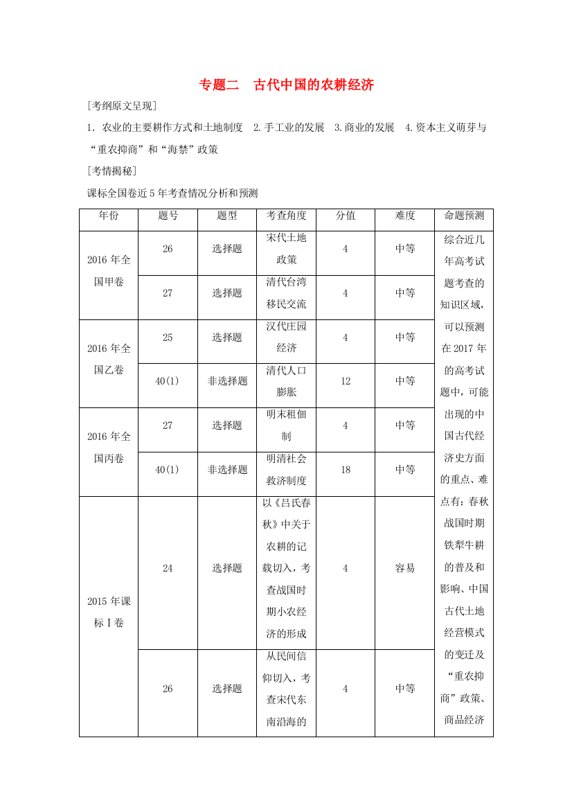 高三历史二轮复习