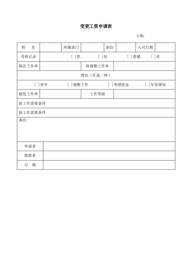 变更工资申请表(1)