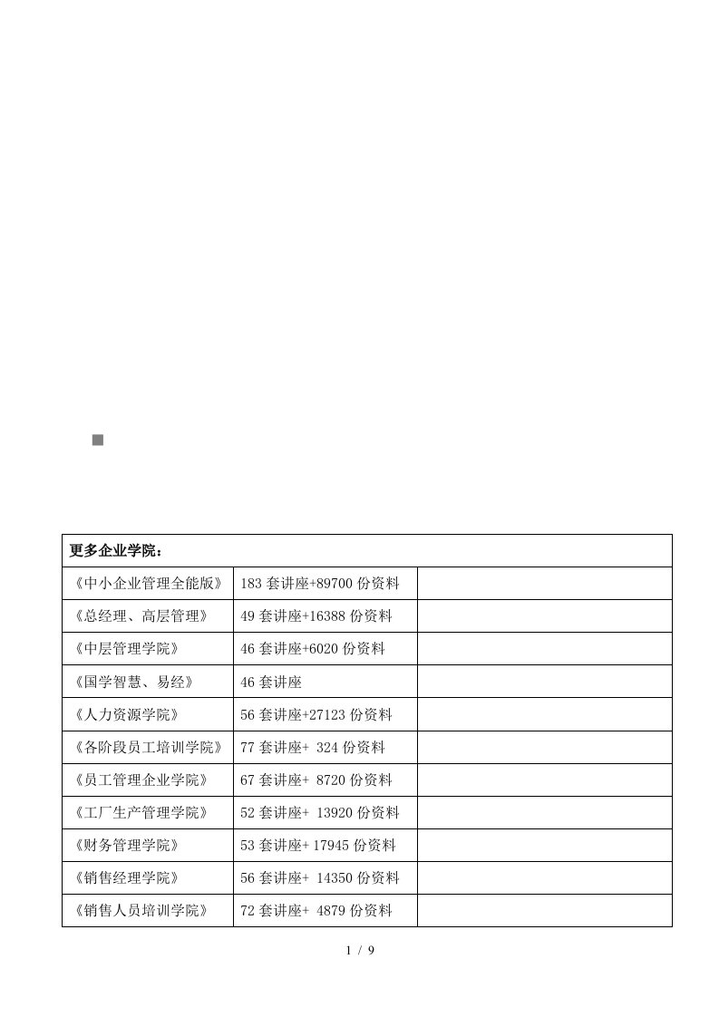 关于昆山写字楼市场概况分析