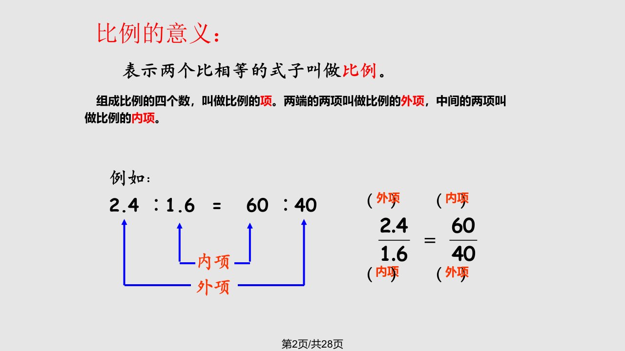 时比和比例比例