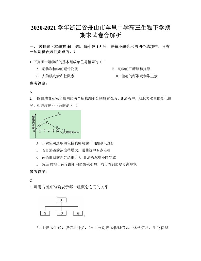 2020-2021学年浙江省舟山市羊里中学高三生物下学期期末试卷含解析