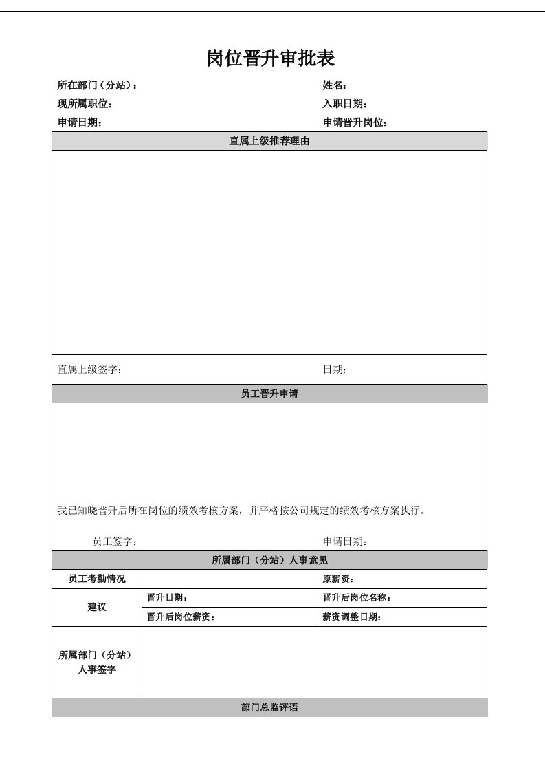 建筑资料-岗位晋升审批表