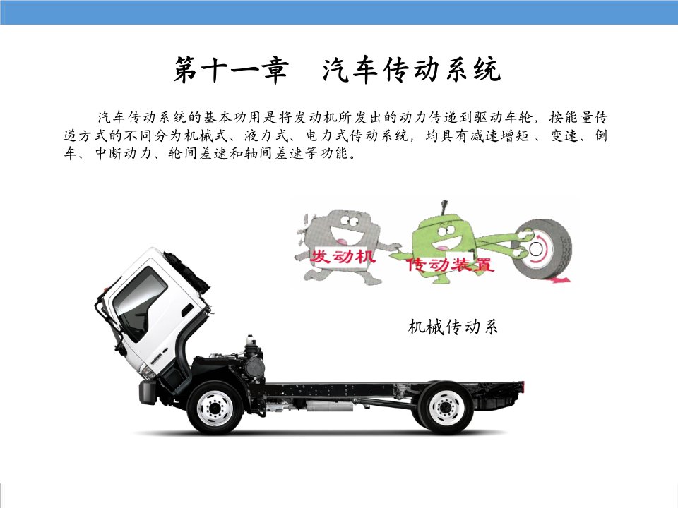 汽车行业-1101汽车传动系统离合器