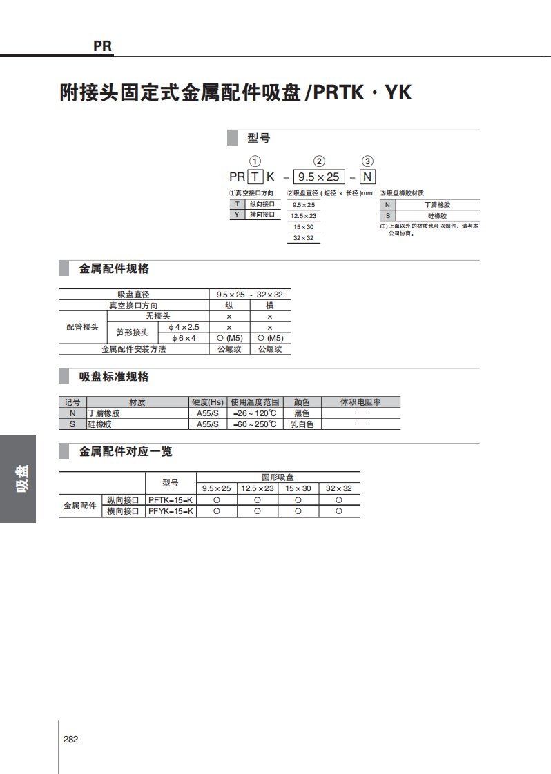 附接头固定式金属配件吸盘prtk·yk