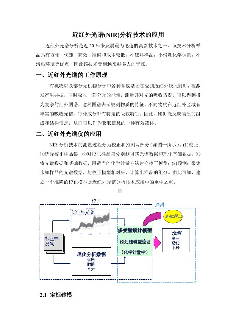 近红外光谱(nir)分析技术的应用