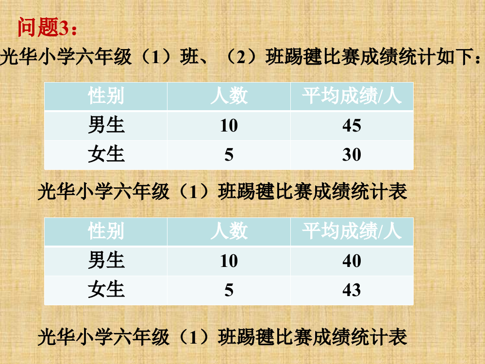 统计-问题3_统计与可能性