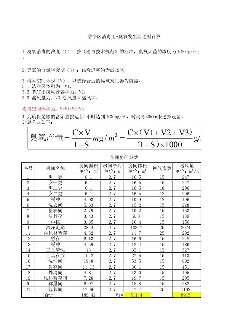 臭氧发生器选型计算