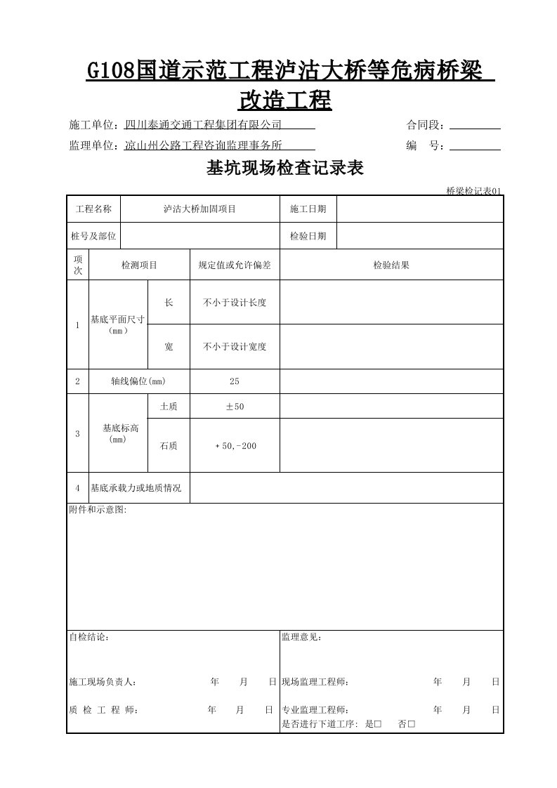 示范工程泸沽大桥等危病桥