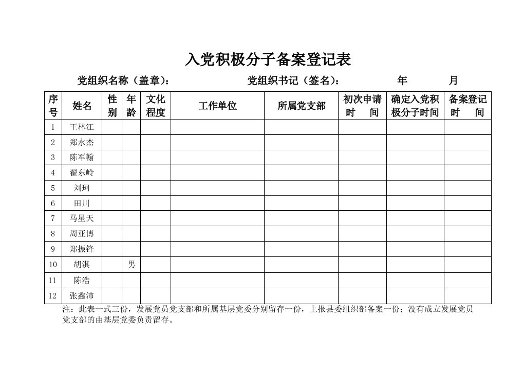 入党积极分子备案登记表