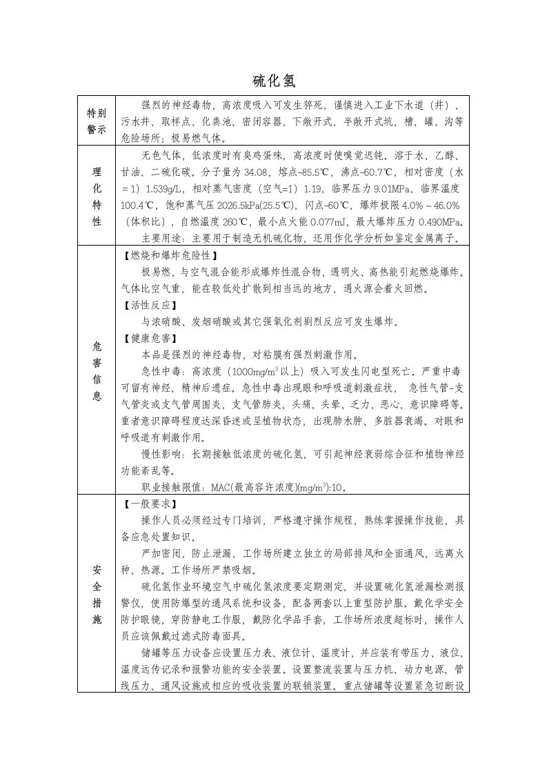 硫化氢(MSDS)安全技术说明书