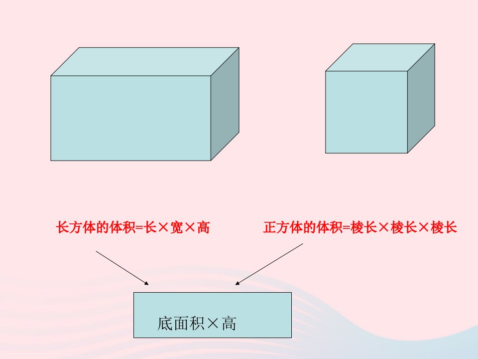 六年级数学下册